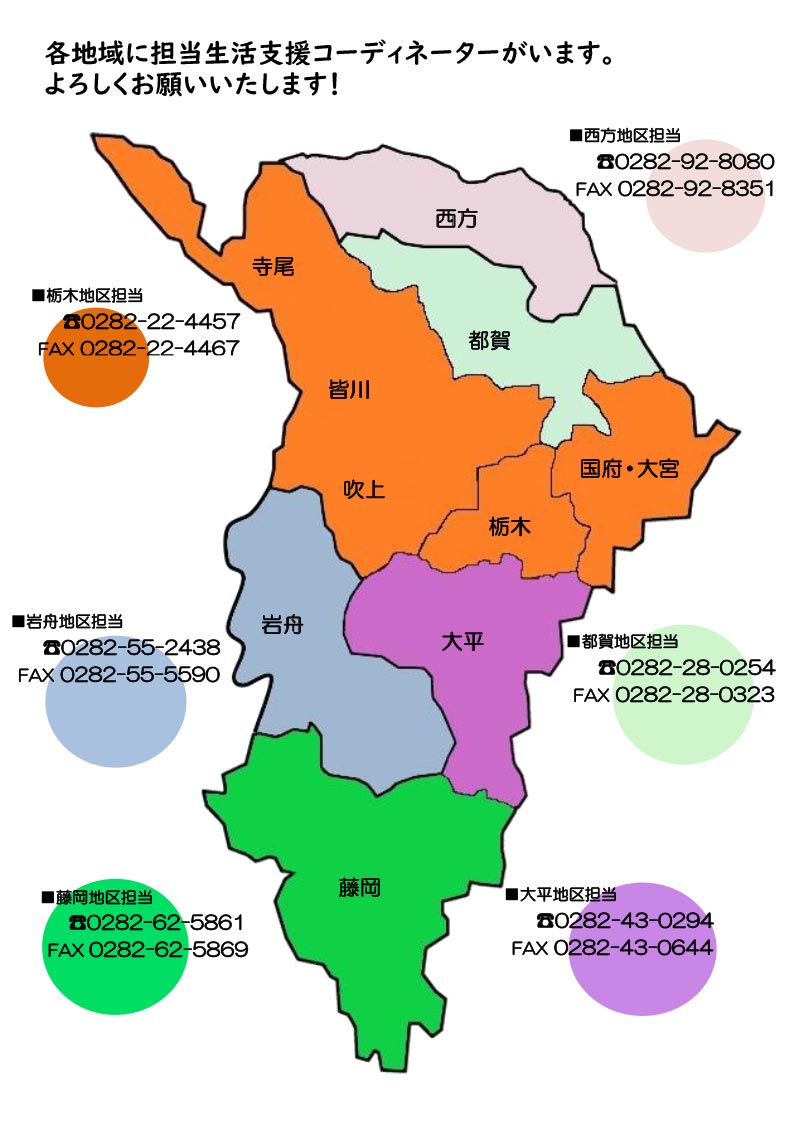 生活支援コーディネーター地域担当